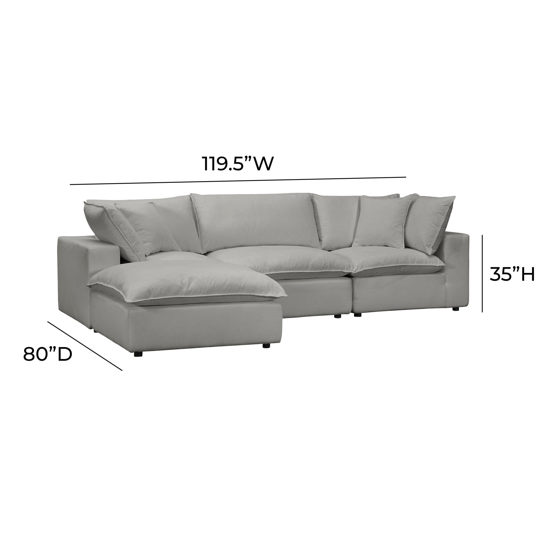 REN-L0090-SEC