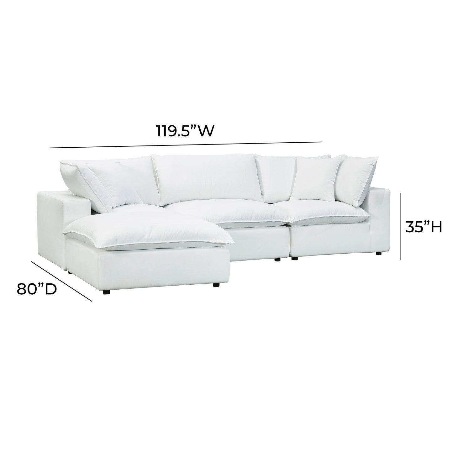 REN-L0092-SEC