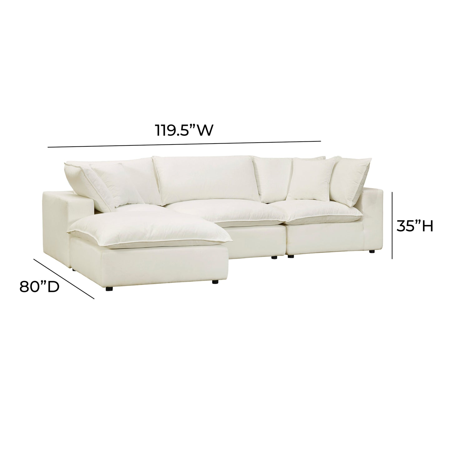 REN-L0094-SEC