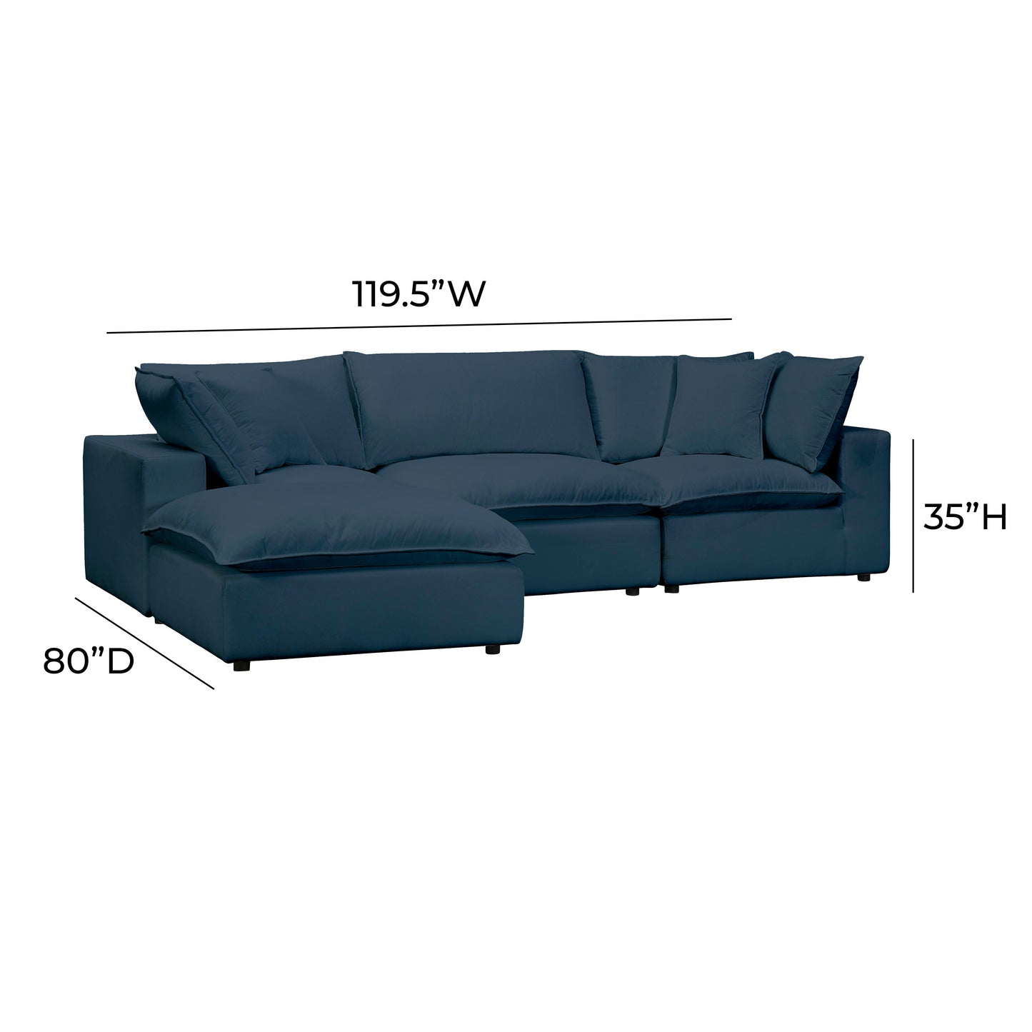 REN-L0096-SEC