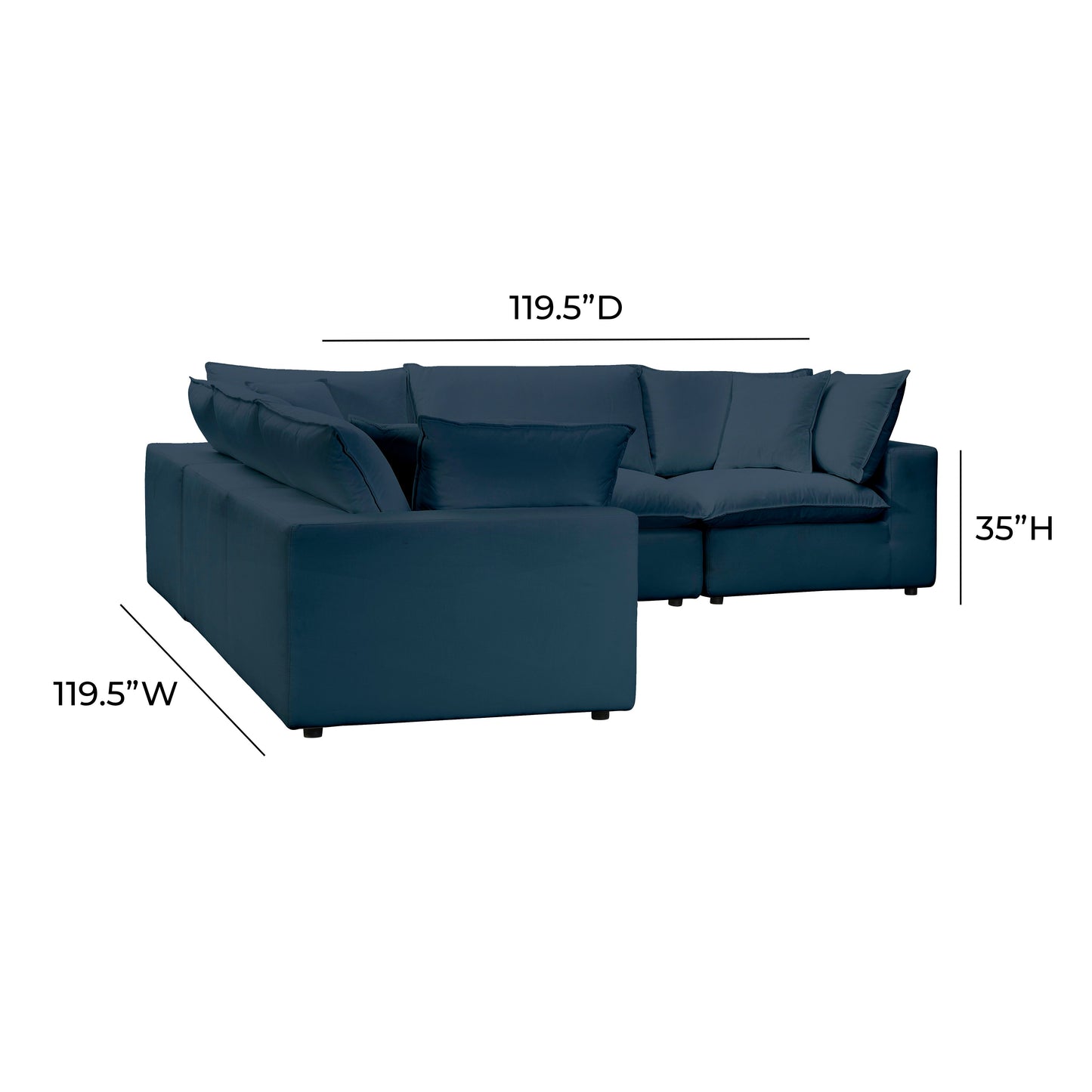 REN-L0096-SEC1