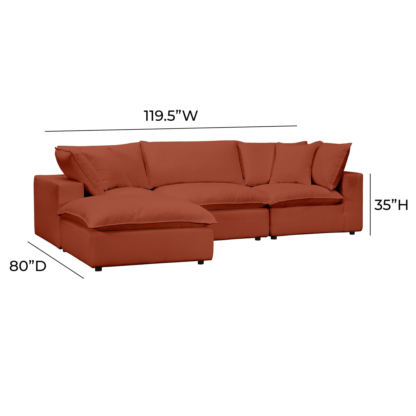 REN-L0098-SEC